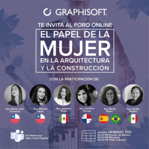 Foro Día de la Mujer